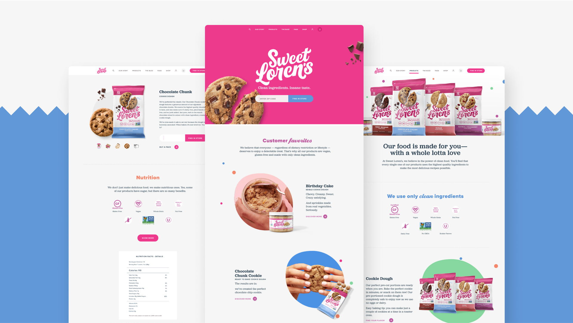 Sweet Loren's website