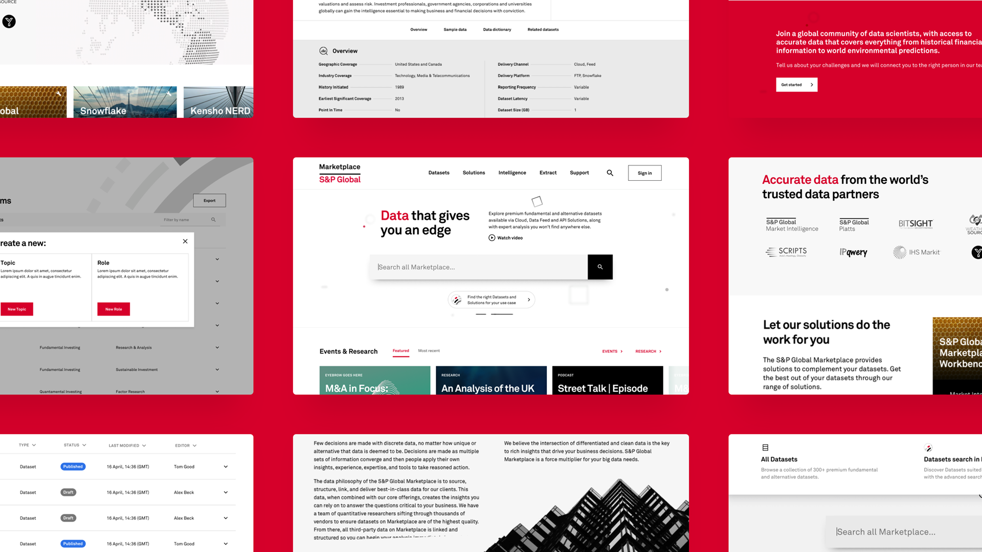 S&P Global design detail