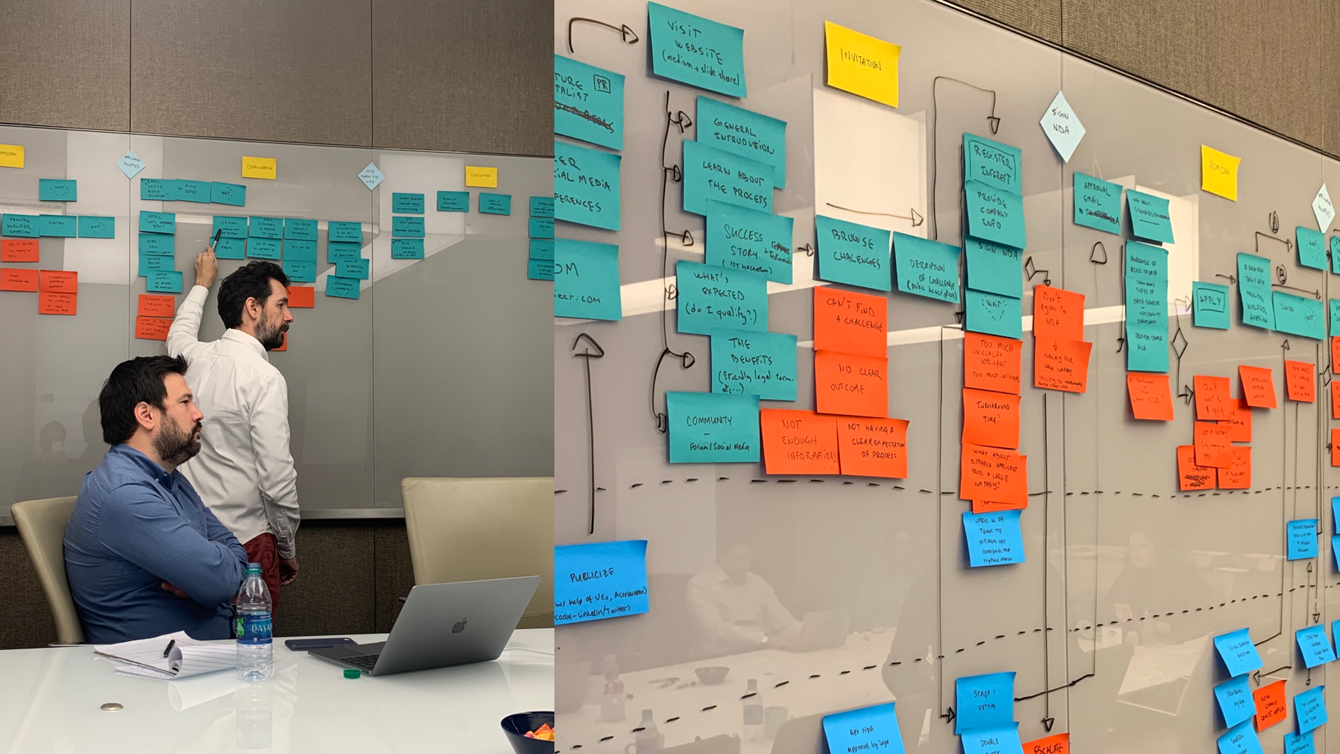 Pfizer collaboration workshop