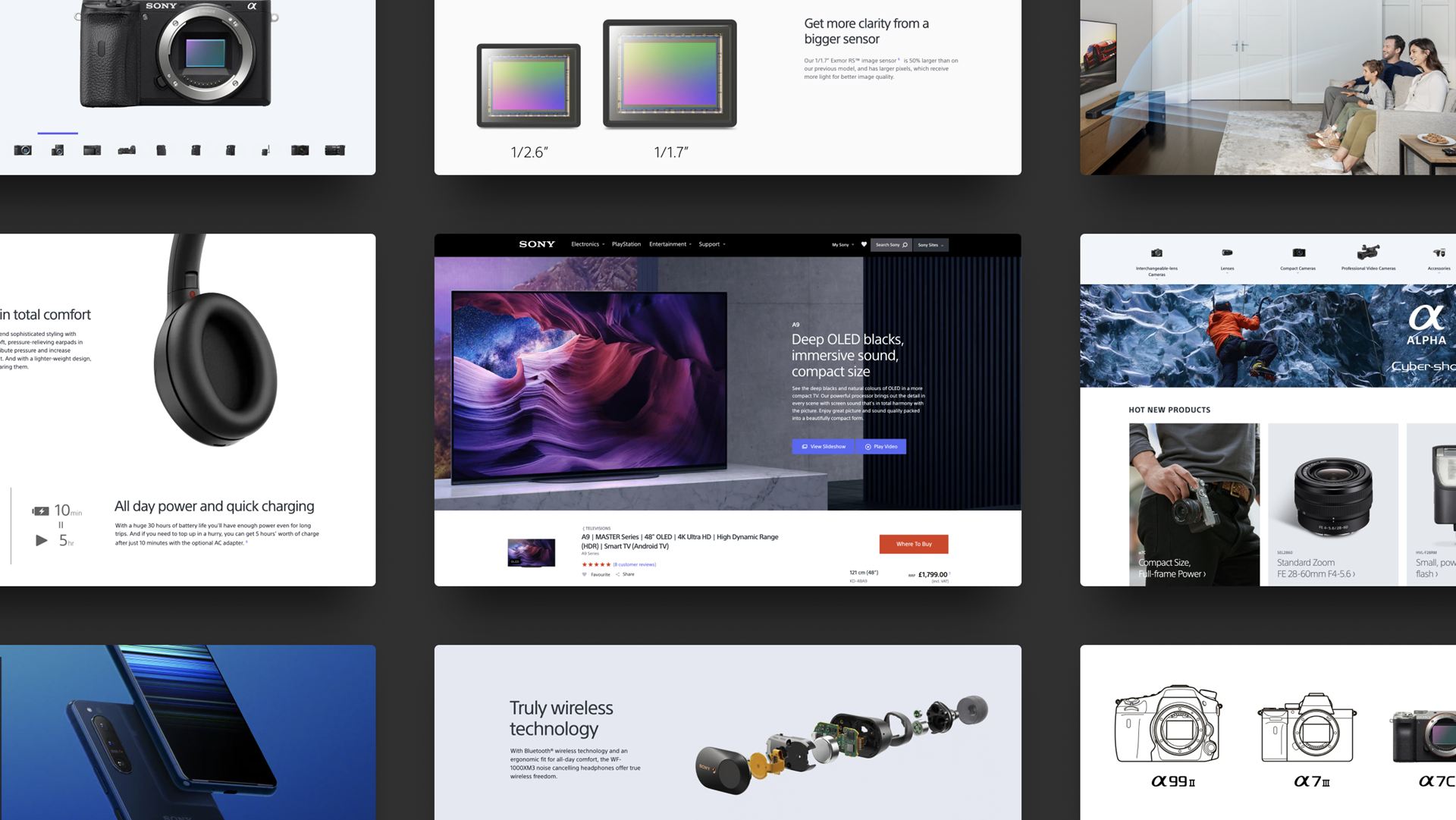 Sony global website design system
